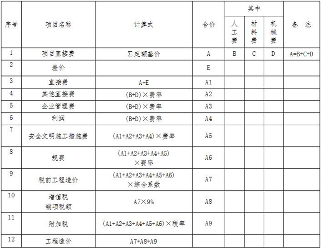华体会官方网页版-华体会(中国)造价,中昕国际 华体会官方网页版-华体会(中国)造价,中昕国际