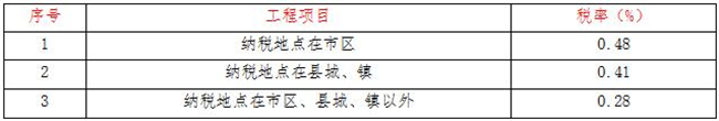 华体会官方网页版-华体会(中国)造价,华体会官方网页版-华体会(中国)
华体会官方网页版-华体会(中国)造价,华体会官方网页版-华体会(中国)