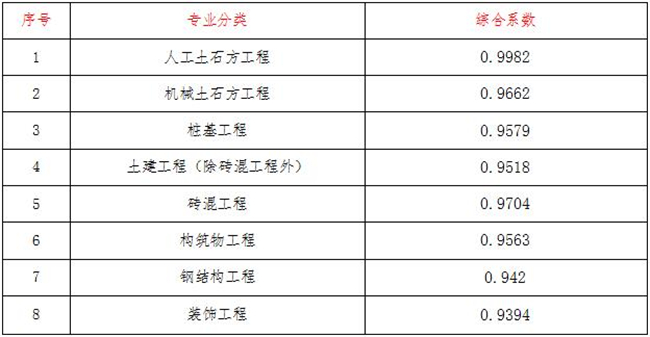 华体会官方网页版-华体会(中国)造价,华体会官方网页版-华体会(中国)
华体会官方网页版-华体会(中国)造价,华体会官方网页版-华体会(中国)