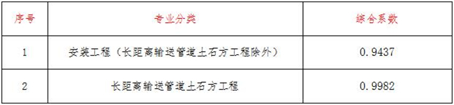 华体会官方网页版-华体会(中国)造价,华体会官方网页版-华体会(中国)
华体会官方网页版-华体会(中国)造价,华体会官方网页版-华体会(中国)