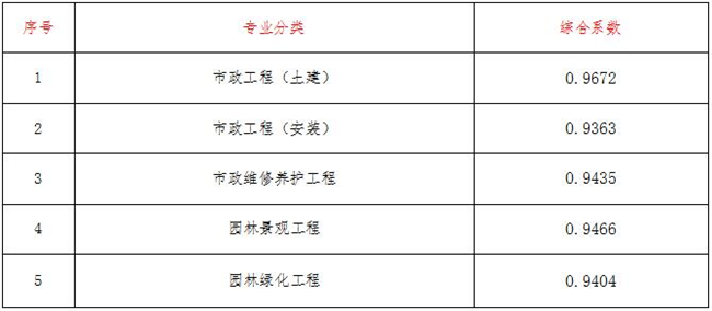 华体会官方网页版-华体会(中国)造价,华体会官方网页版-华体会(中国)
华体会官方网页版-华体会(中国)造价,华体会官方网页版-华体会(中国)