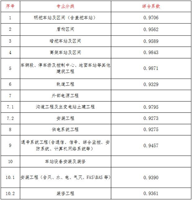 华体会官方网页版-华体会(中国)造价,华体会官方网页版-华体会(中国)
华体会官方网页版-华体会(中国)造价,华体会官方网页版-华体会(中国)