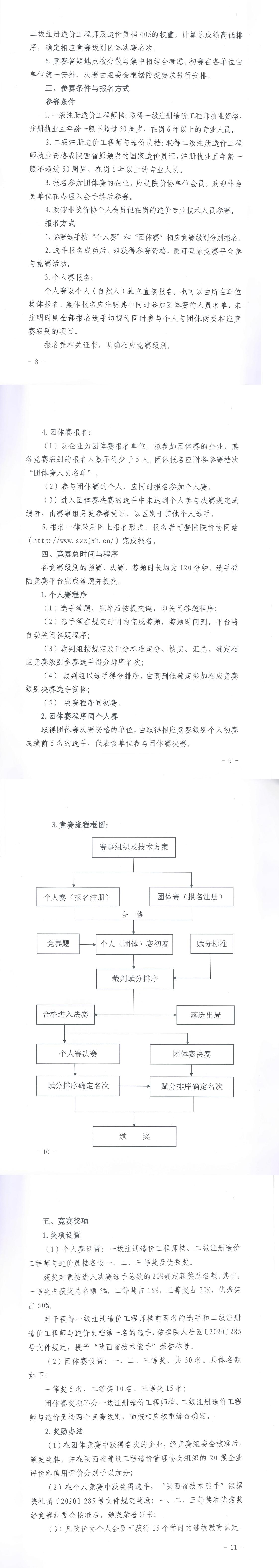 中昕国际,华体会官方网页版-华体会(中国)造价,造价